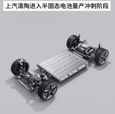 中国准固态电池量产！零下20°正常使用，新车才9万，即将上市