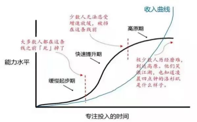 年过四十才顿悟：人这一生，真有因果