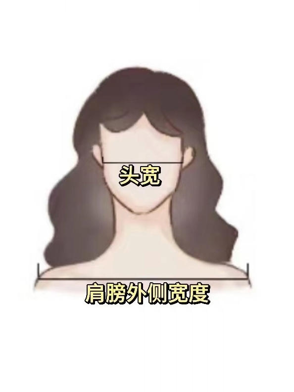 详细教程教你如何挑选适合自己的帽子，纯干货分享