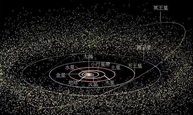 地球位置太完美，太阳系像被设计，生命真是巧合？