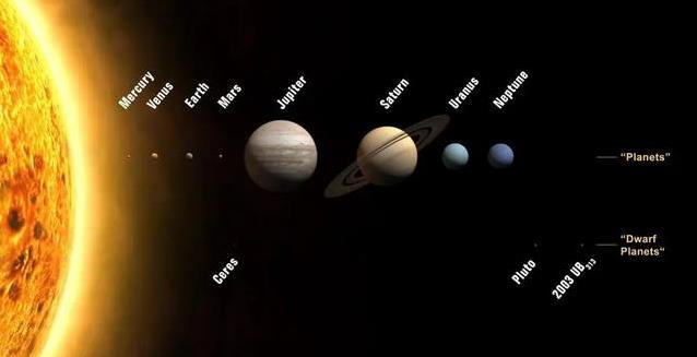 地球为何如此完美？宇宙规则藏秘密，真的是巧合？