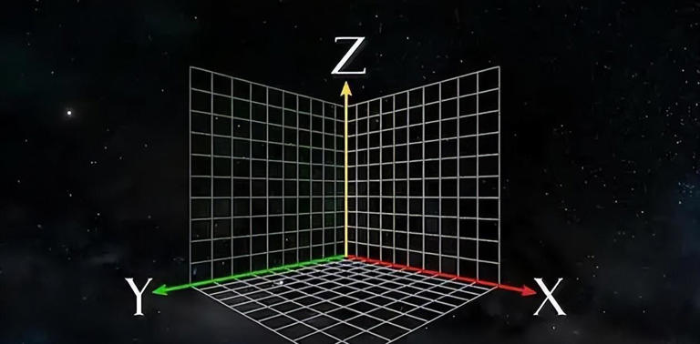 深度科普：四维空间，和三维空间到底有什么区别？