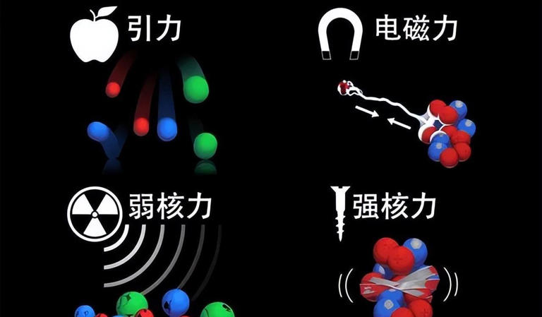 深度科普：万物的本质是什么？你我为什么会存在宇宙中？