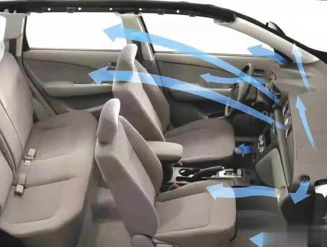 开车10年老司机总结：夏天开空调6个细节，凉快又省油！