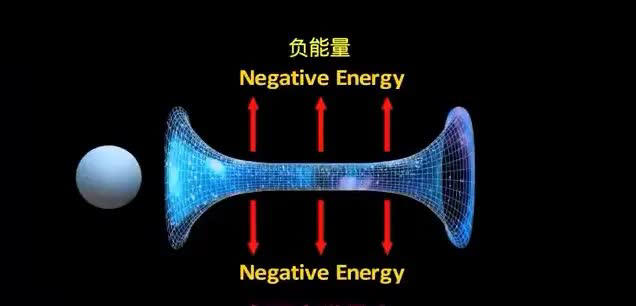 虫洞真的存在吗？科学家一直在努力让虫洞从科幻变成现实！