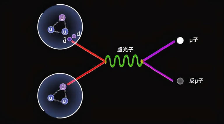 揭秘磁铁神秘力量：无形磁力如何穿越空间？