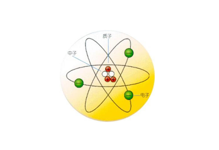 电子无处不在，它是由什么构成的？它就是构成万物的最小单位