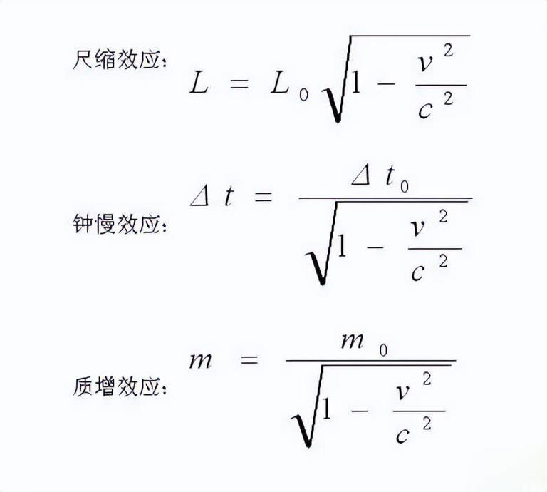 知识科普：宇宙为什么要限制我们超光速？