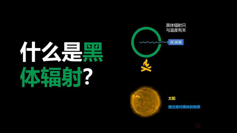 电子的本质其实是波？欢迎来到神奇的量子世界！