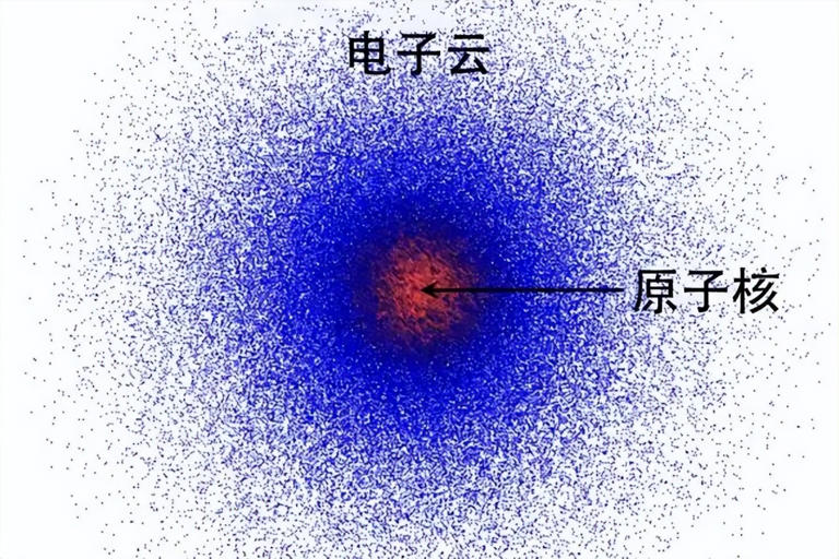 电子的本质其实是波？欢迎来到神奇的量子世界！