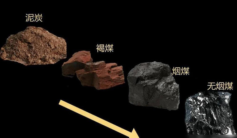 南极冰层藏5000亿吨煤，够全球烧30年，为何迟迟不开采？