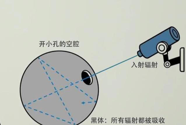 苹果放大到地球大，原子却这么神奇？量子力学揭秘世界本质
