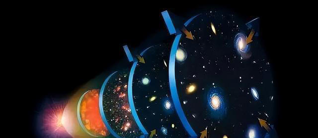 深度科普：物质世界只占了宇宙的5%，真正统治宇宙的是它们！