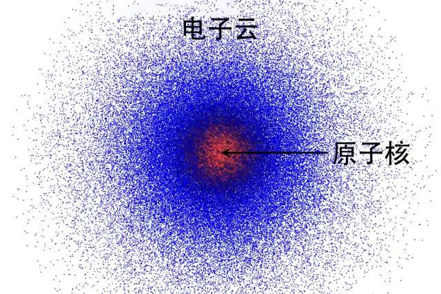 真空并不是一无所有，里面到底有什么？