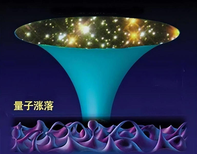 真空并不是一无所有，里面到底有什么？