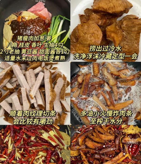 这些肉的做法怎么没早发现，家常口味，太香了