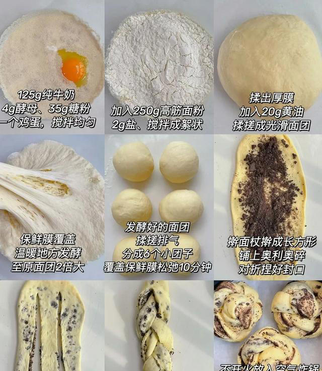 喜欢吃的面包快来看看！有这配方，自己在家就能吃到！