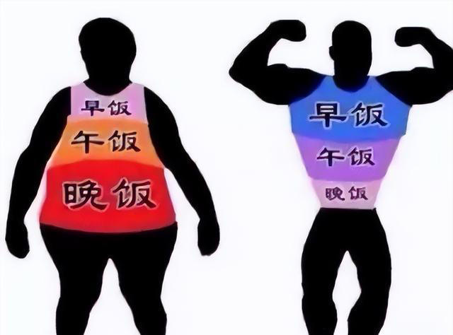 人民日报：晚餐与体重和寿命的关系，幸好今天知道了！