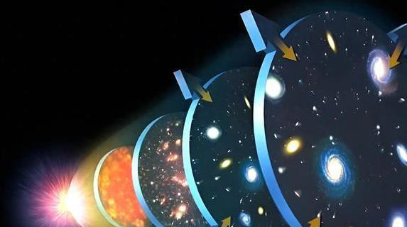 宇宙为何是三维空间？科学揭秘真相，你想的世界可能不存在