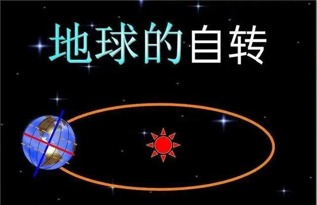 深度科普：怎么确定地球在自转？这几种现象在生活中随处可见！