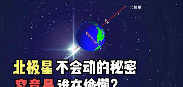 深度科普：怎么确定地球在自转？这几种现象在生活中随处可见！