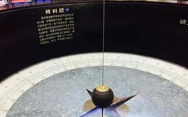 深度科普：怎么确定地球在自转？这几种现象在生活中随处可见！