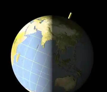 深度科普：地球自转速度非常快，为何我们感觉不到？