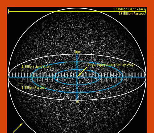 曲速引擎可实现20万倍光速飞行，人类未来星际旅行就靠它了？