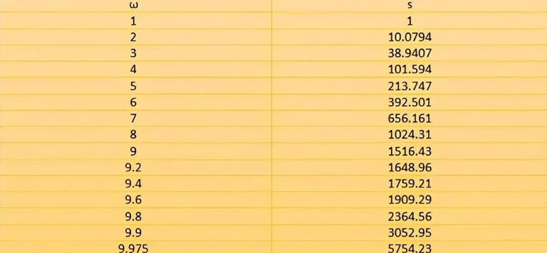 曲速引擎可实现20万倍光速飞行，人类未来星际旅行就靠它了？