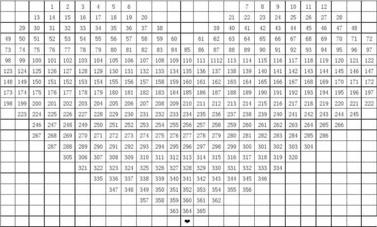 存钱和不存钱的人，中年以后过不一样的人生