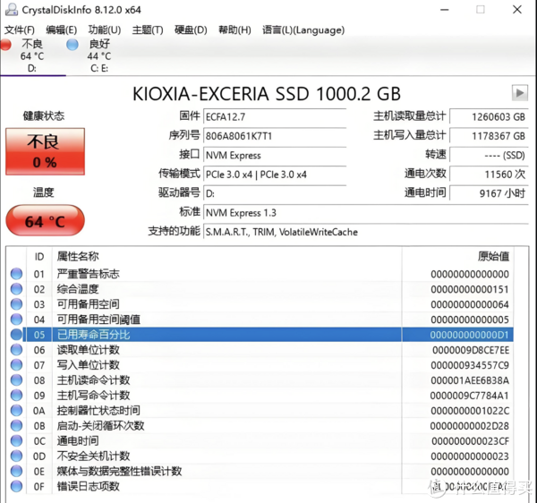 为什么你的SSD容易坏！如何科学使用，延长固态硬盘的使用寿命？