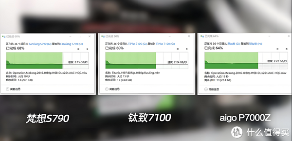 为什么你的SSD容易坏！如何科学使用，延长固态硬盘的使用寿命？