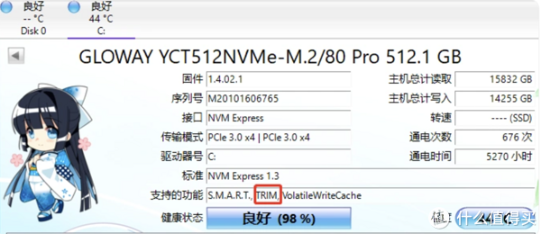 为什么你的SSD容易坏！如何科学使用，延长固态硬盘的使用寿命？