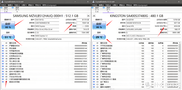 为什么你的SSD容易坏！如何科学使用，延长固态硬盘的使用寿命？