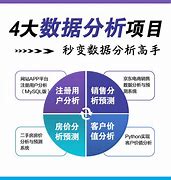 Python 网络编程第七章使用套接字进行编程