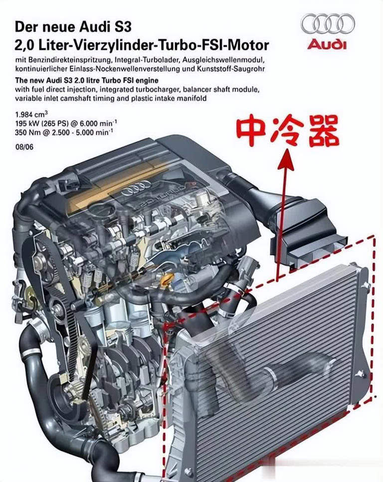 涡轮车下坡收油0油耗，涡轮工作与否惯性是关键！