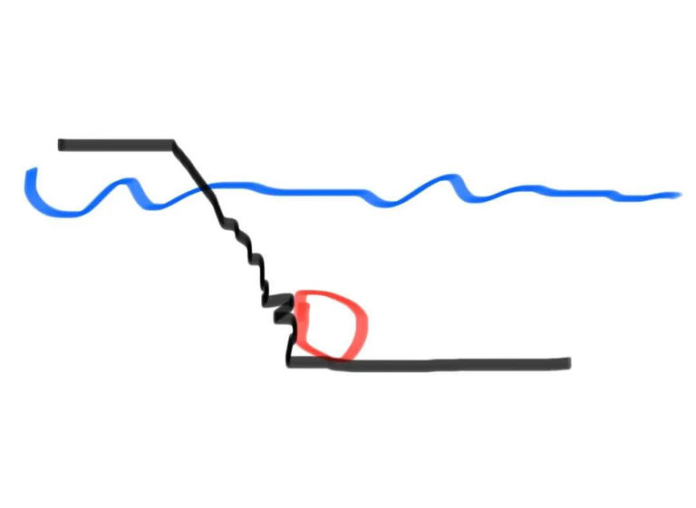 没有水草怎么钓鲫鱼？找准这几个位置就对了