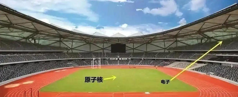 深度科普：宇宙万物都有质量，但是质量到底是怎么产生的？