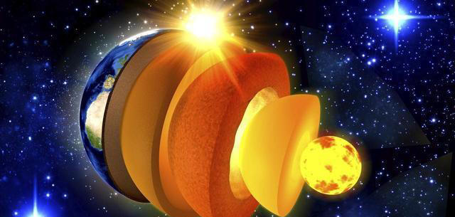 揭秘地球最主要的外部能量——太阳辐射