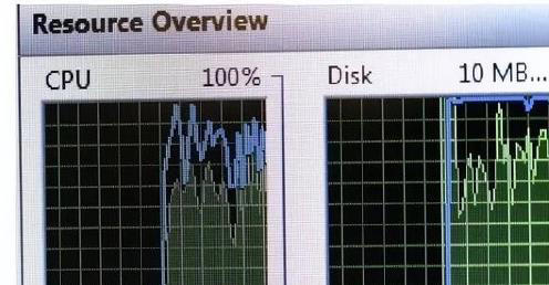 打破谬论，大脑是100%开发的。科学家：只要是人，都是完全开发