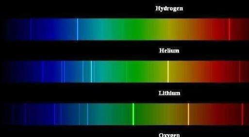 宇宙那么大，地球元素真全集齐了？你猜有没有外星独家货？