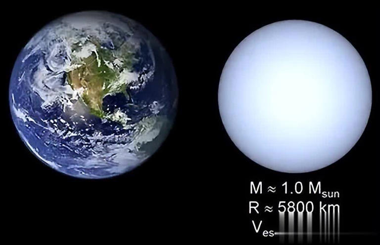 永恒宇宙也会走向终结，三种可能的死亡方式曝光！ 