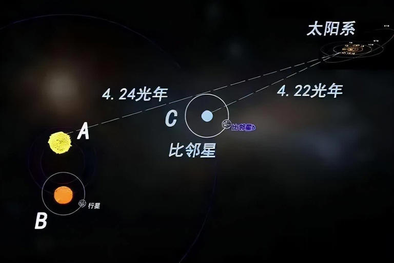 9.99级曲速引擎近光速10000倍，能引领人类未来星际旅行？