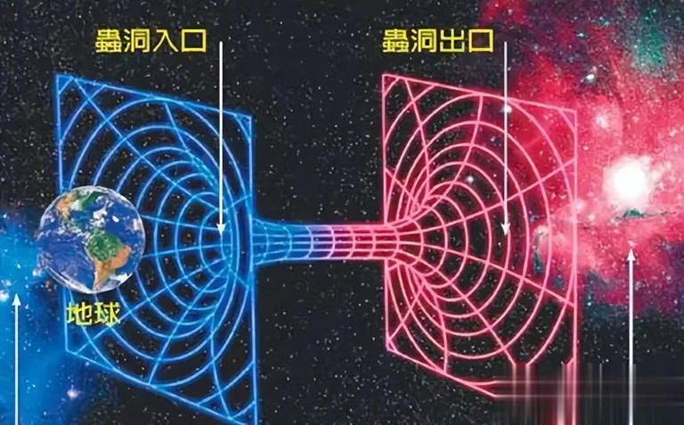 9.99级曲速引擎近光速10000倍，能引领人类未来星际旅行？