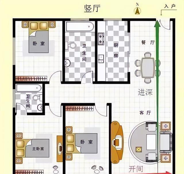 客厅选横厅好还是竖厅好？别傻傻被开发商骗了，看完这四点就懂