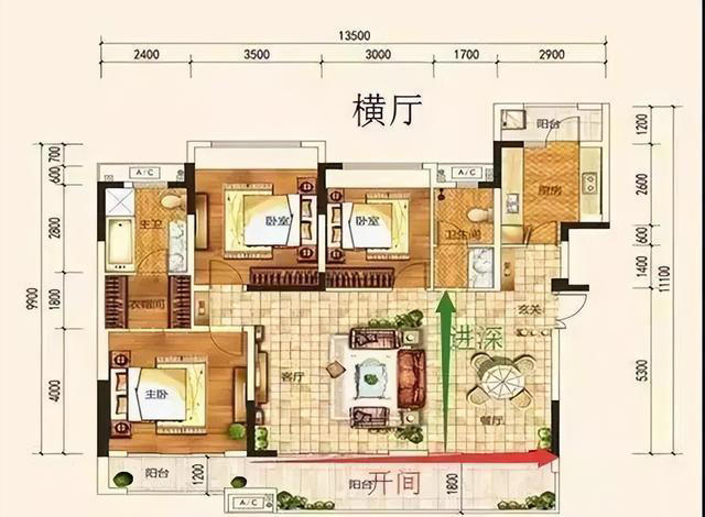 客厅选横厅好还是竖厅好？别傻傻被开发商骗了，看完这四点就懂