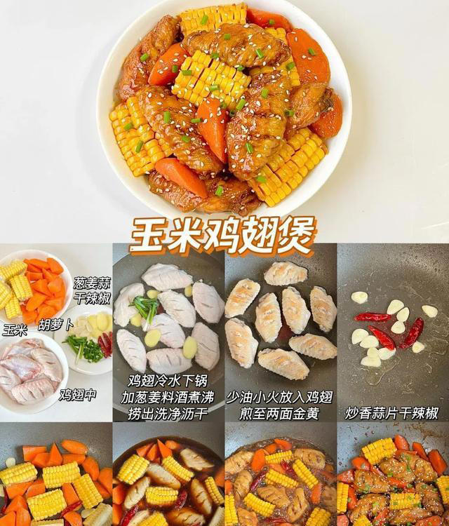 星级大厨告诉我的，鸡翅的6种神仙吃法，每个口味都香到嗦骨头