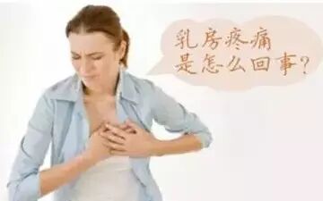 中医关于乳腺增生的治疗