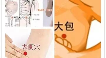 中医关于乳腺增生的治疗