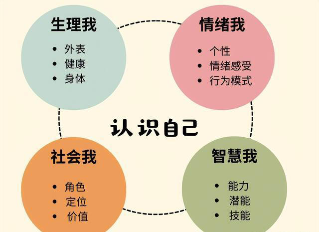 孩子最大的悲哀，不是家里没钱，而是家长随意把三个隐私往外说